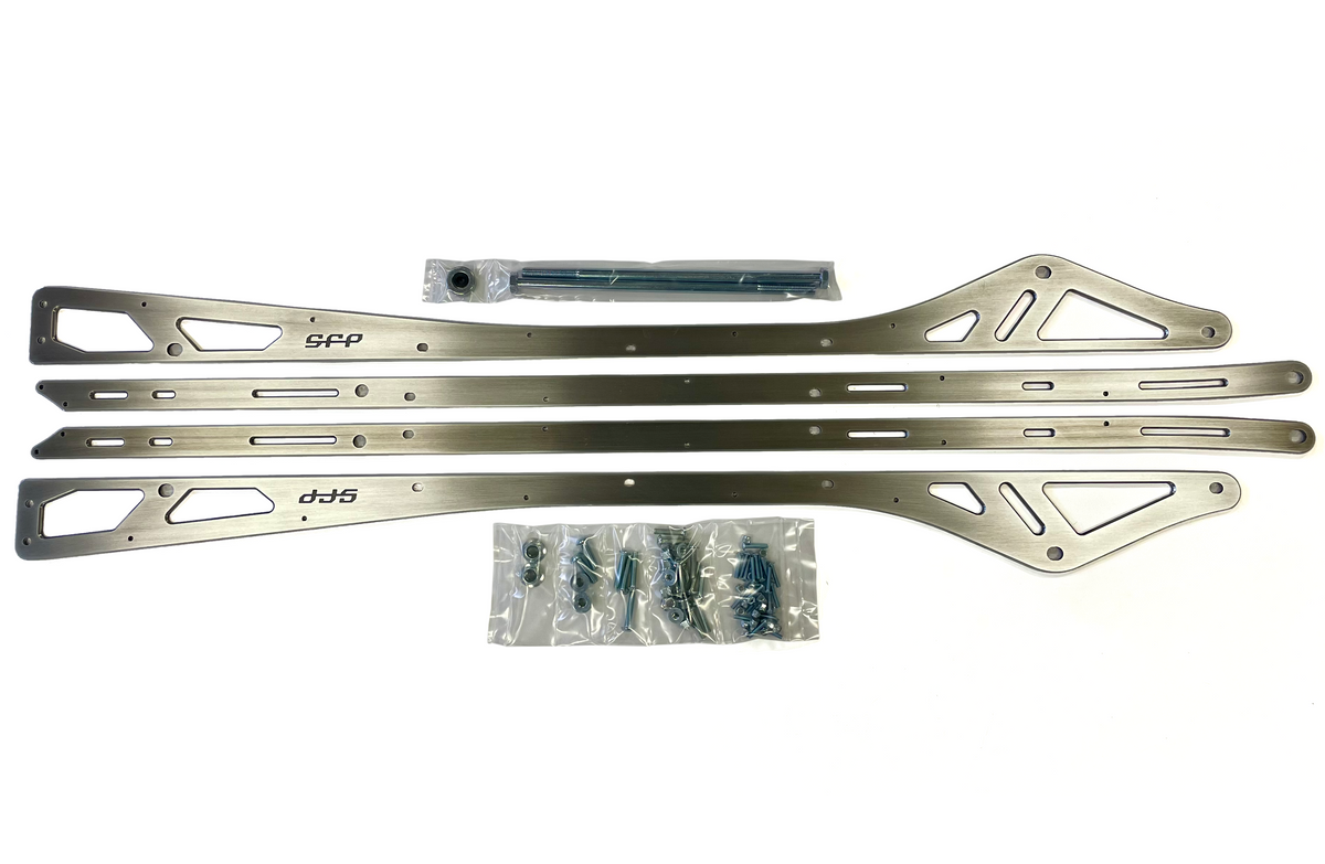 Collections – SFP Fabrication Performance