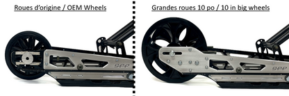 Extensions de rails Axys RMK Pro & SKS